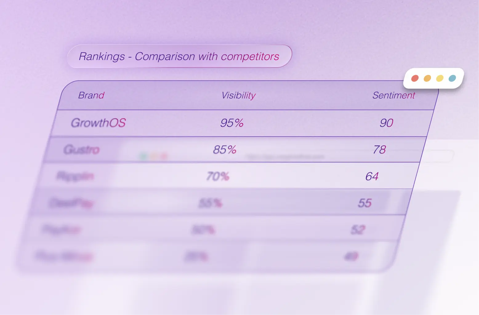 Competitive Intelligence