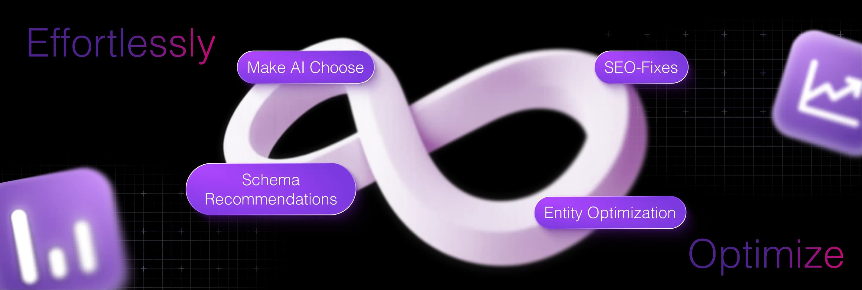 Content Optimization