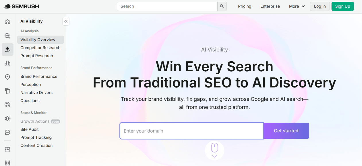 Semrush AI toolkit